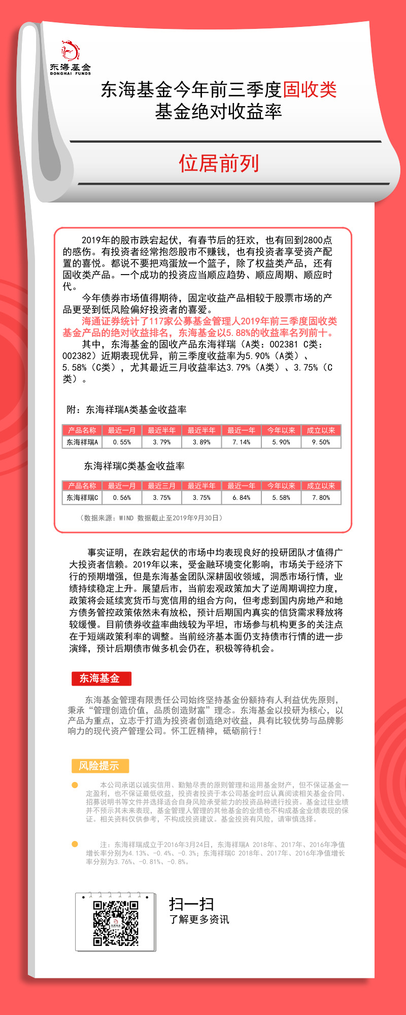固收業(yè)績1.jpg