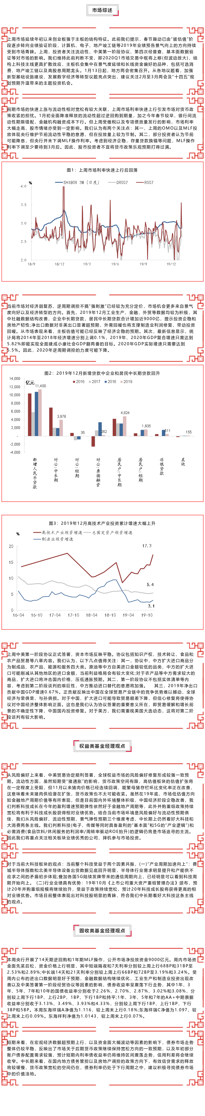 基金經(jīng)理觀點20200117.png