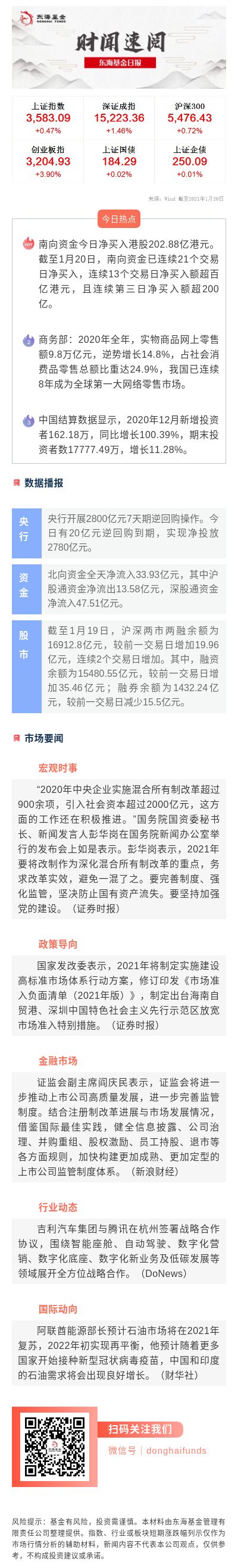 0120日報有二維碼（?。?jpg