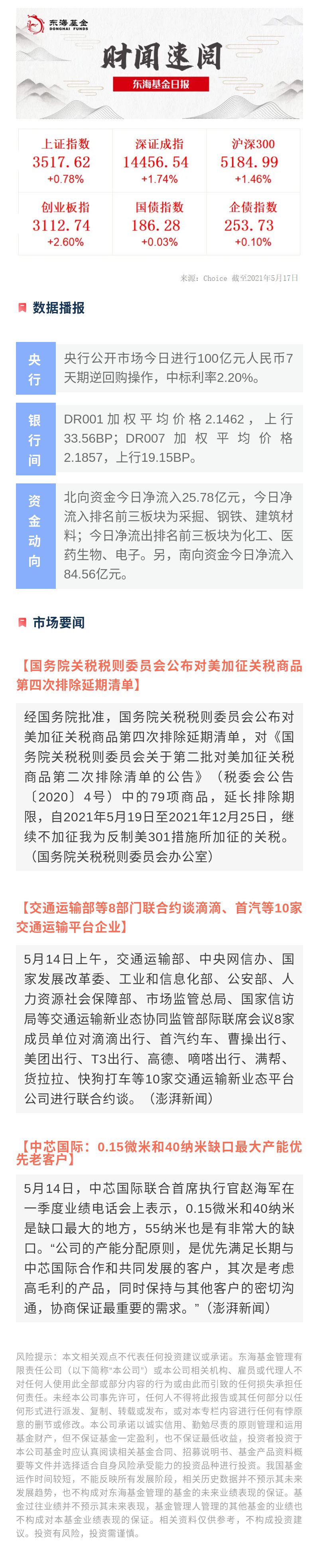日報0517.jpg