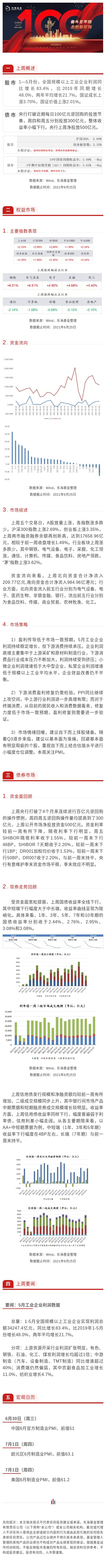 周報6月第4周.jpg