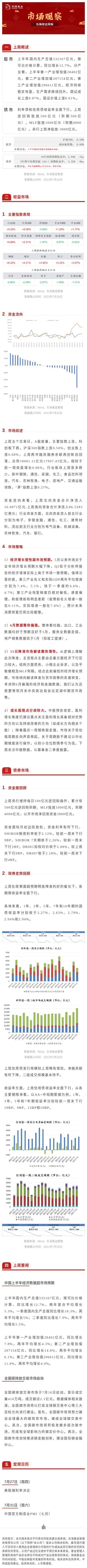 周報(bào).jpg