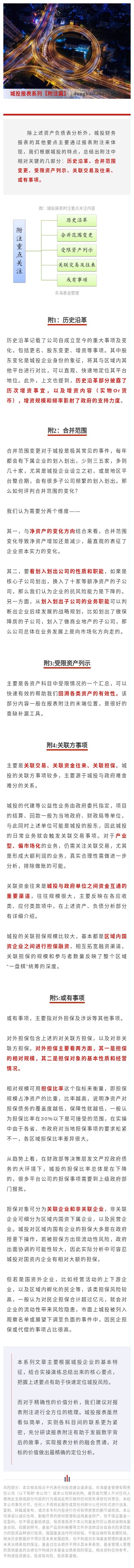 城投.jpg