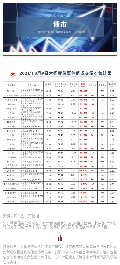 0809日報(bào).jpg