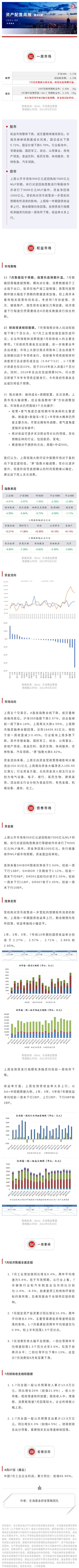 周報(bào).jpg