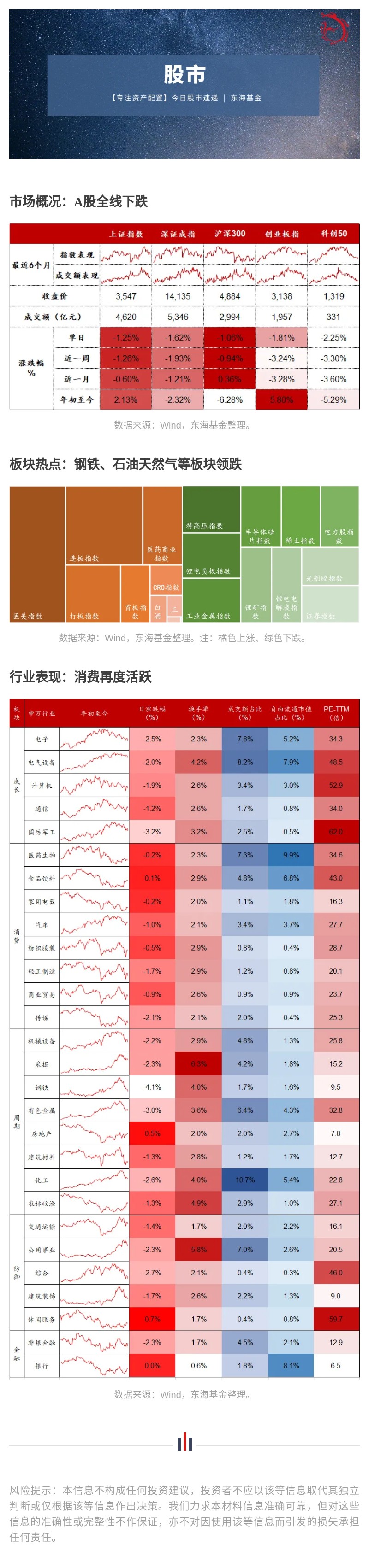 股市1012.jpg