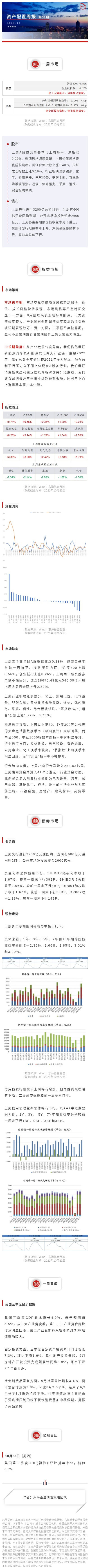 周報(bào)51.jpg