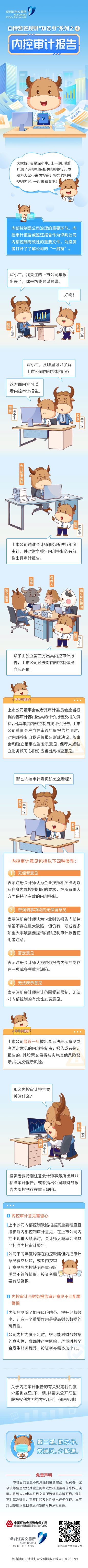 讀懂上市公司報(bào)告丨自律監(jiān)管規(guī)則“知多少”系列之四丨內(nèi)控審計(jì)報(bào)告.jpg