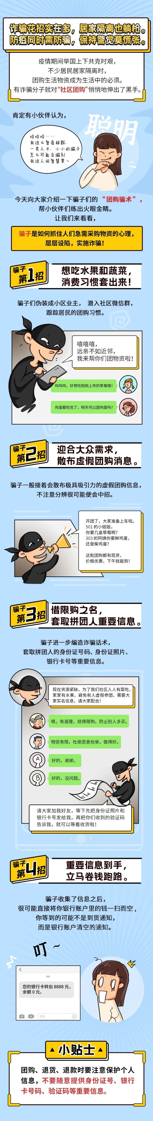 助力全民抗疫●反洗錢系列宣傳之四：團(tuán)購騙術(shù).jpg
