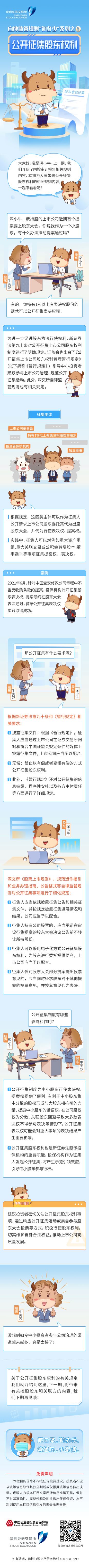 讀懂上市公司報(bào)告丨自律監(jiān)管規(guī)則“知多少”系列之五丨公開征集股東權(quán)利.jpg