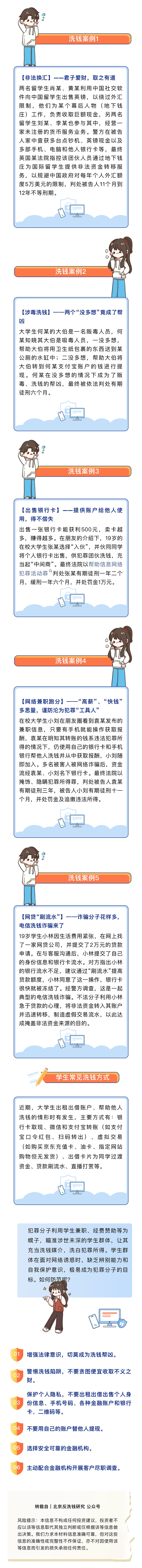 反洗錢專欄｜洗錢，離校園很遙遠(yuǎn)？.png